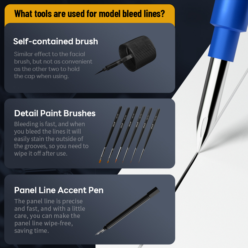 Stedi Water-Based Panel Line R - Tamiya Model Paint Set ulasan dan harga