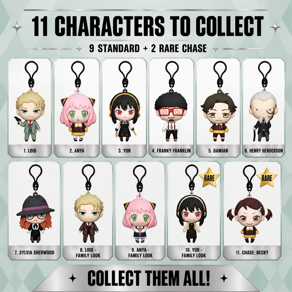 Spy x Family 3D PVC Bag Clip K - Mystery Box Blind Bag ulasan dan harga
