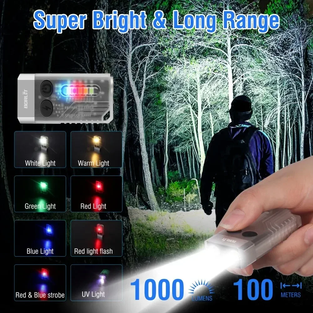 BORUiT V10 Keychain UV LED EDC - Fidget Cube Original ulasan dan harga